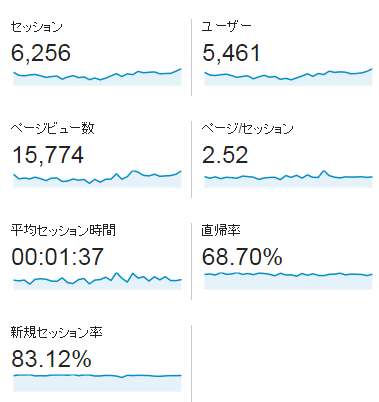 20140115pv